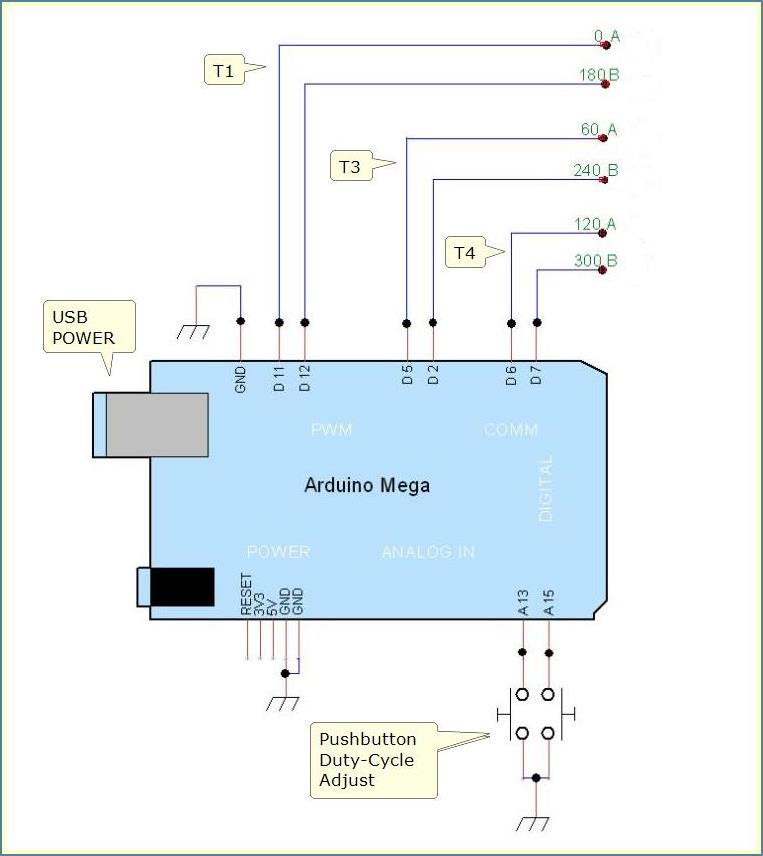 Channel Phase Shift PWM wiring diagram...