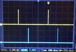 Animation shows 2 PWM signals 120 degrees apart.