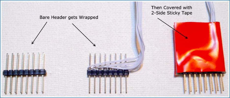 Image shows steps to make Custom Cable.