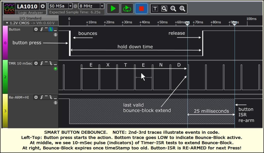 Image shows button debounce mechanism using logic analyzer and port-pins to illustrate code action.