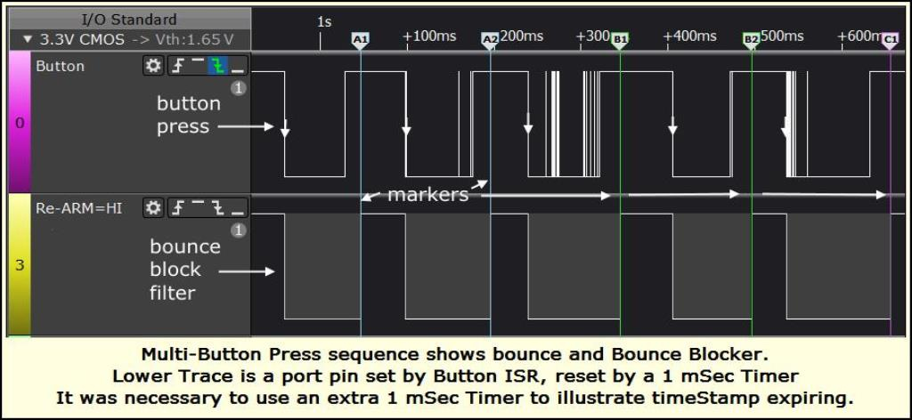 Image shows button debounce performance in rapid series test...