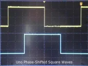 Phase shifted square waves